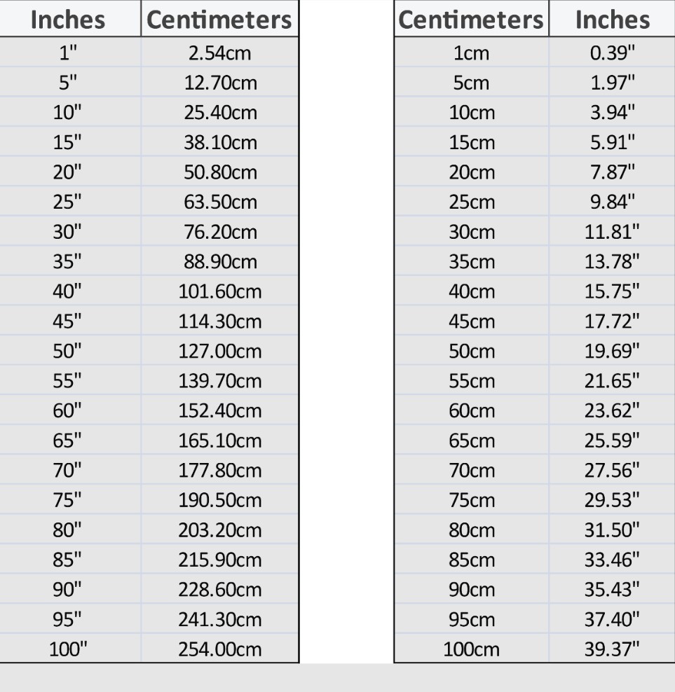 Centimeters To Inches Printable Chart Free For Easy Access - Wiki Printable