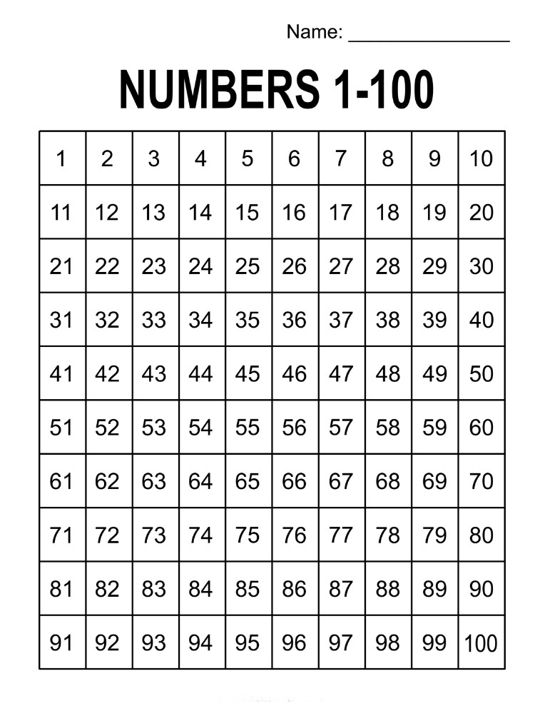 Printable Chart 1-100 Free