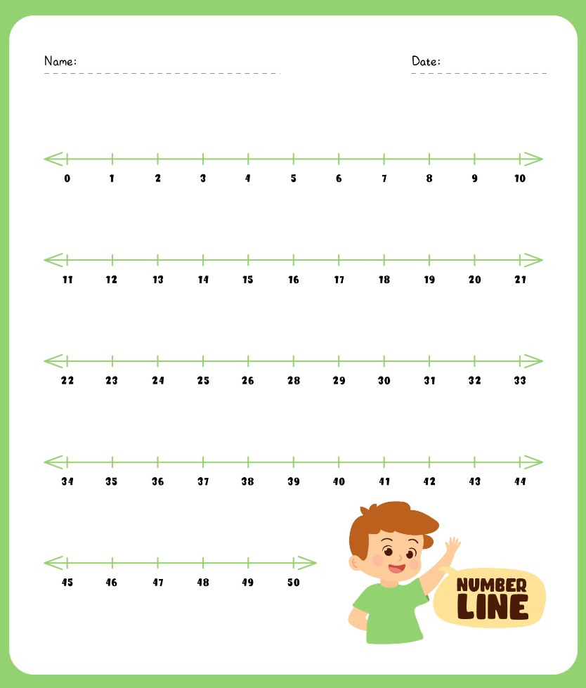 Printable Number Line Worksheets Free
