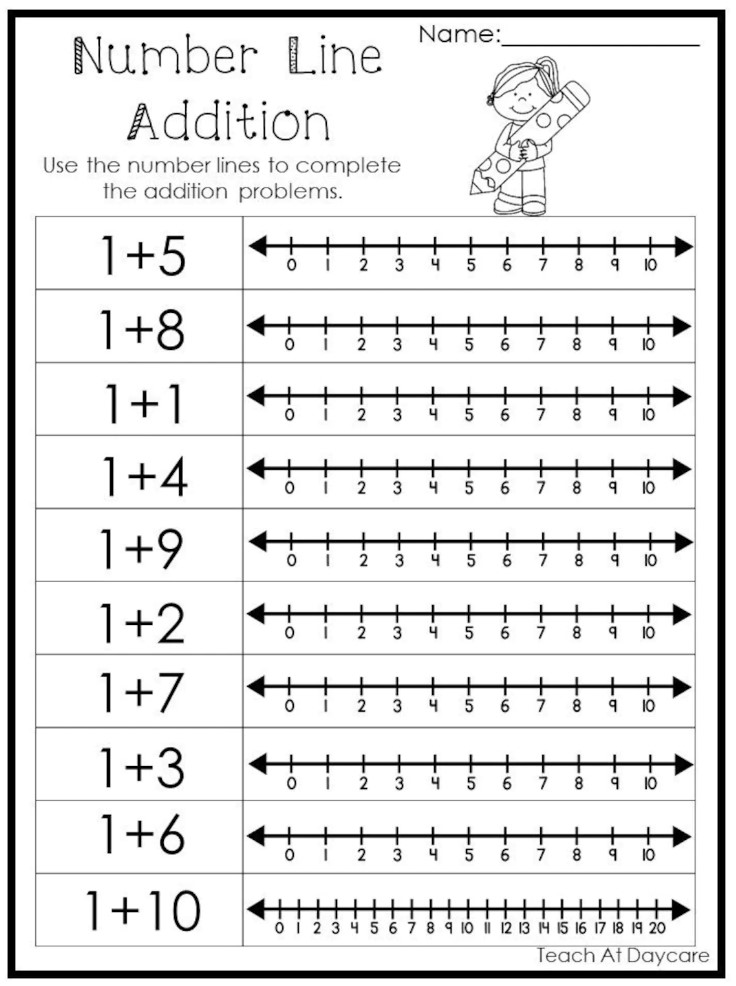 Printable Number Line