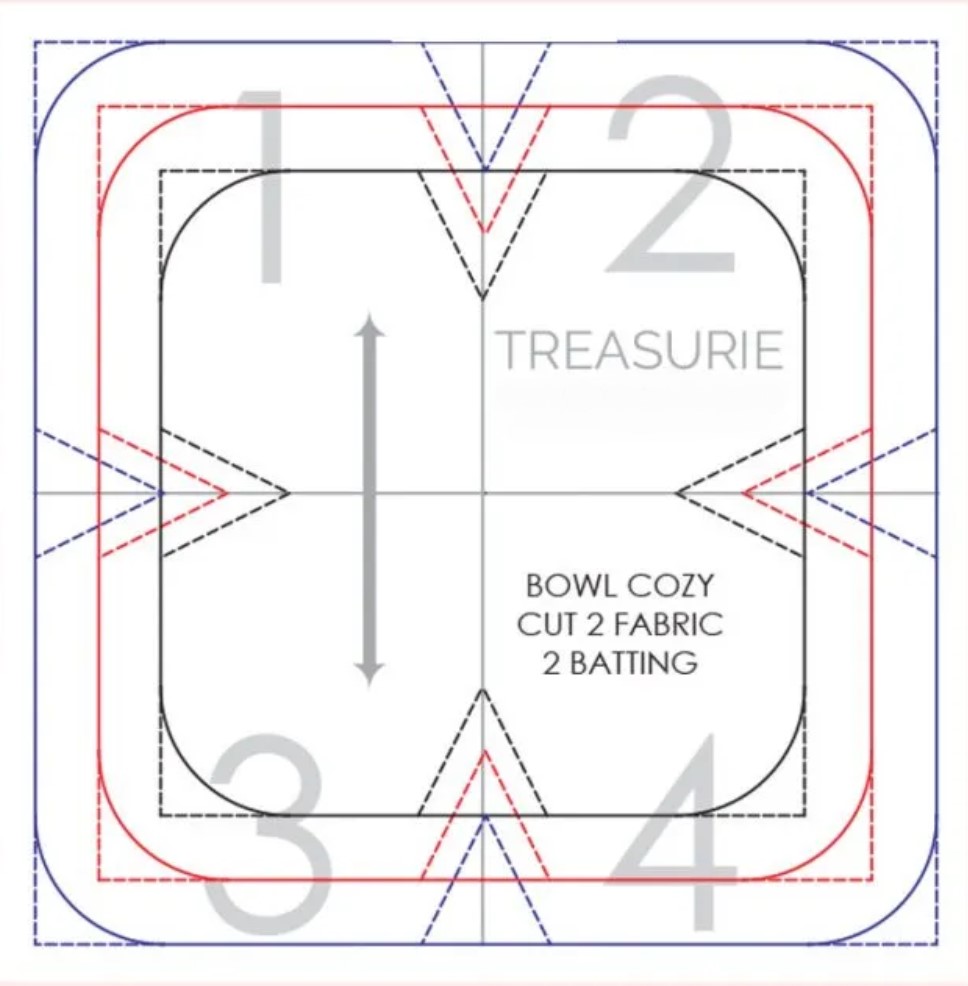 Printable Pattern for Bowl Cozy