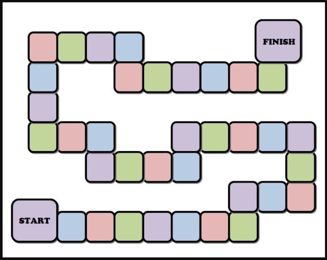 Free Printable Game Board
