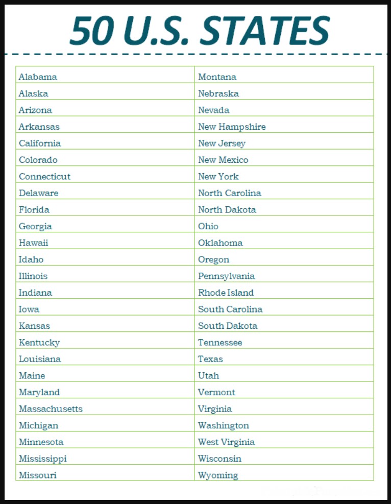 Free Printable List Of 50 States