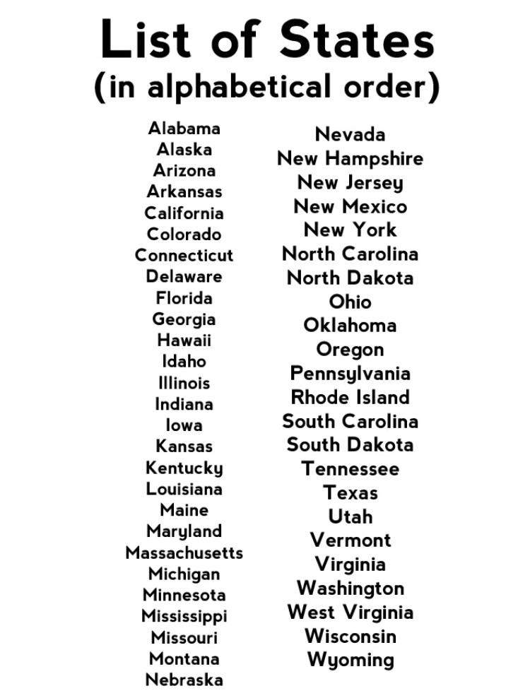 Printable List Of 50 States