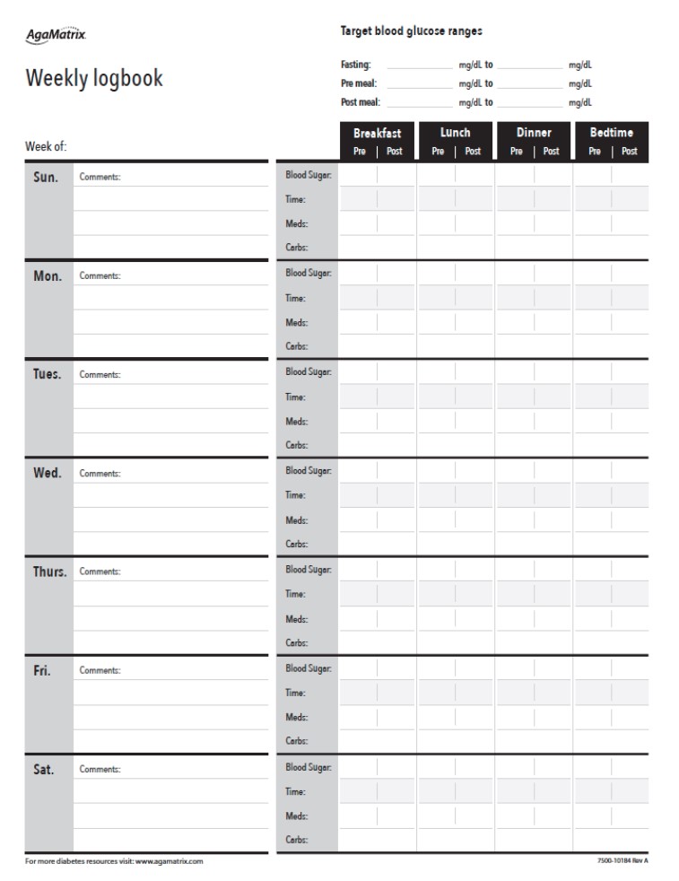 Free Printable Blood Sugar Log Sheet
