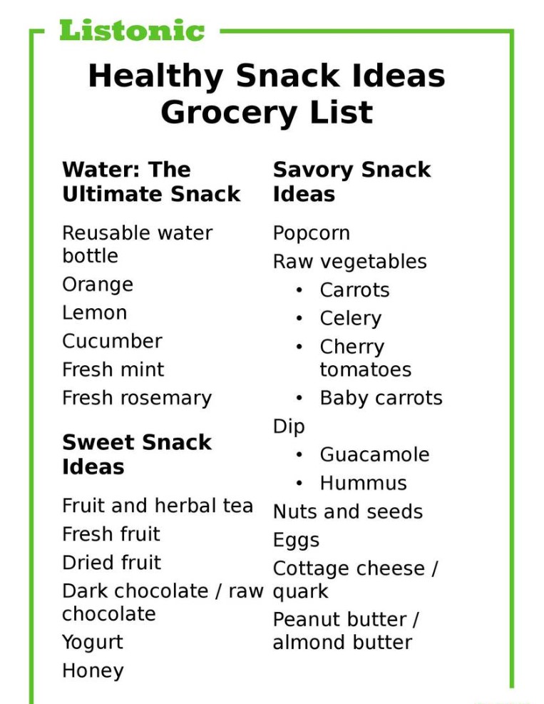 Free Printable List of Healthy Snacks