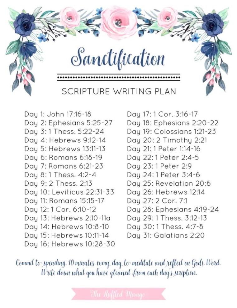 Printable List Names of God
