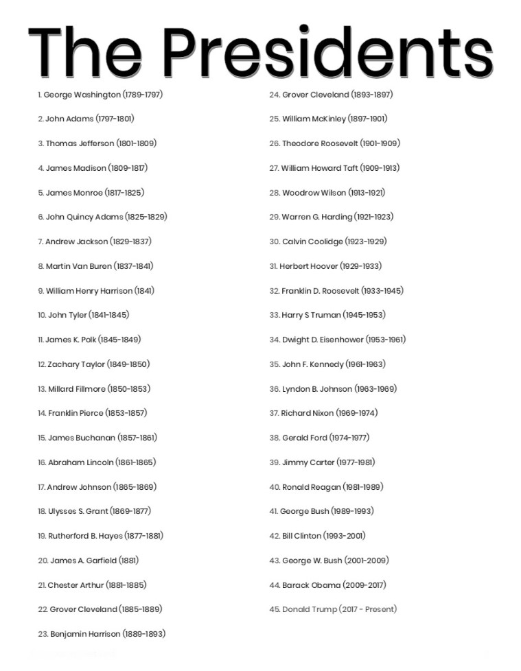 Printable List of 44 Presidents Free