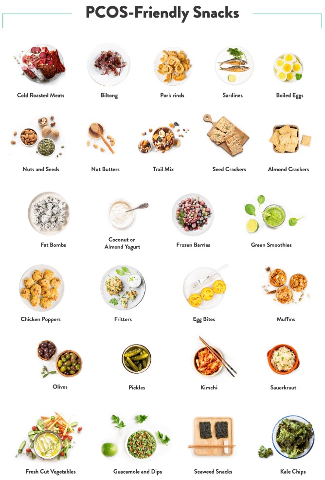 Printable List of Healthy Snacks