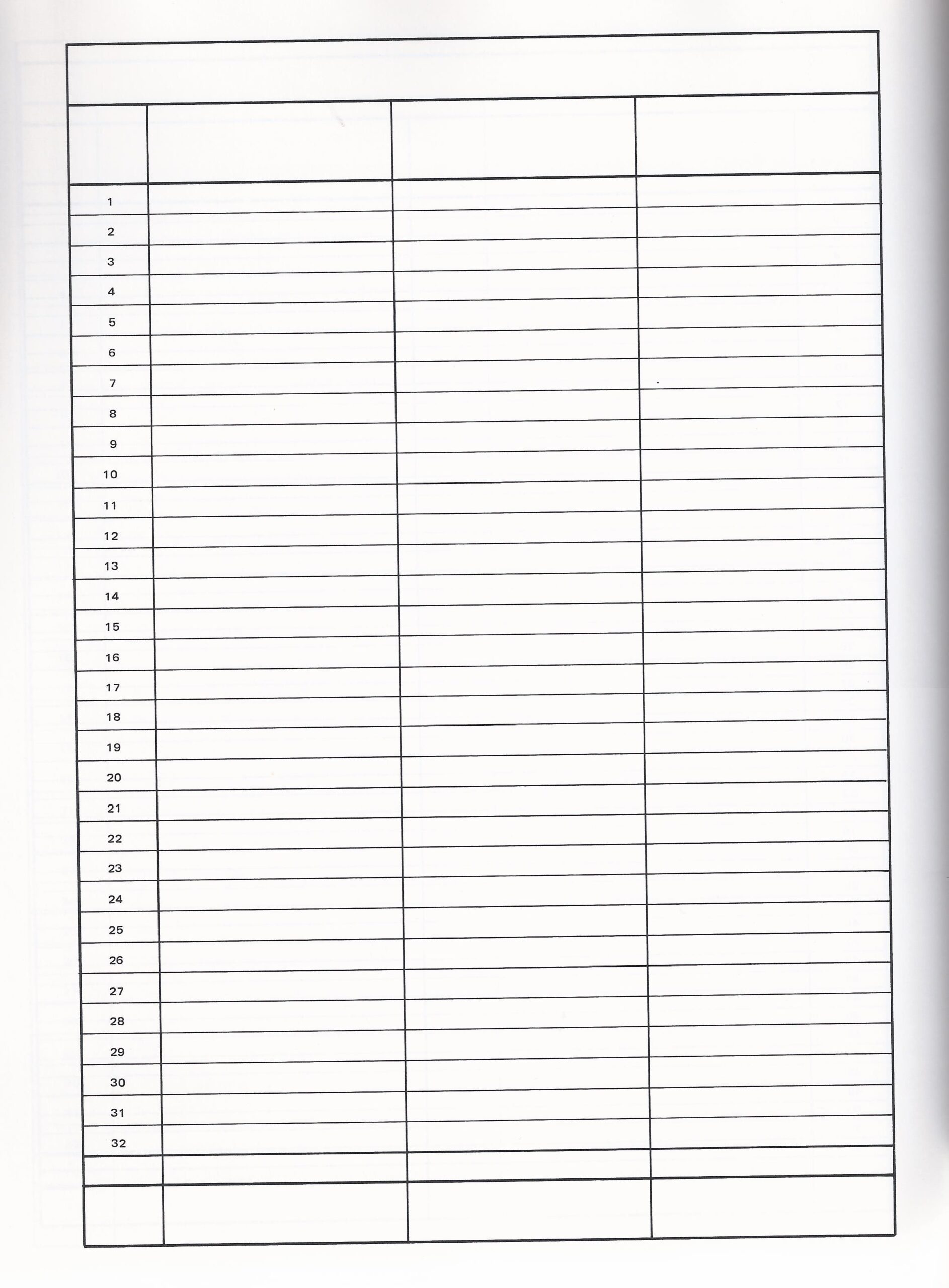 10 Best 3 Column Chart Templates