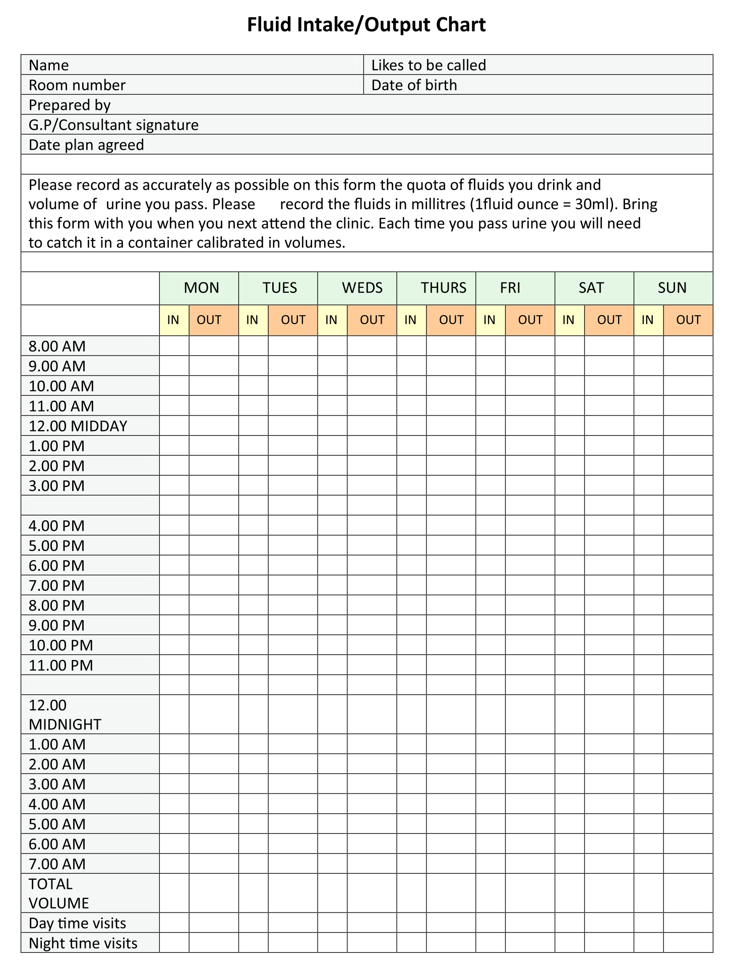 10 Best Printable Fluid Intake Charts PDF For Free At Printablee Water Intake Chart Printable Printable Chart Chart