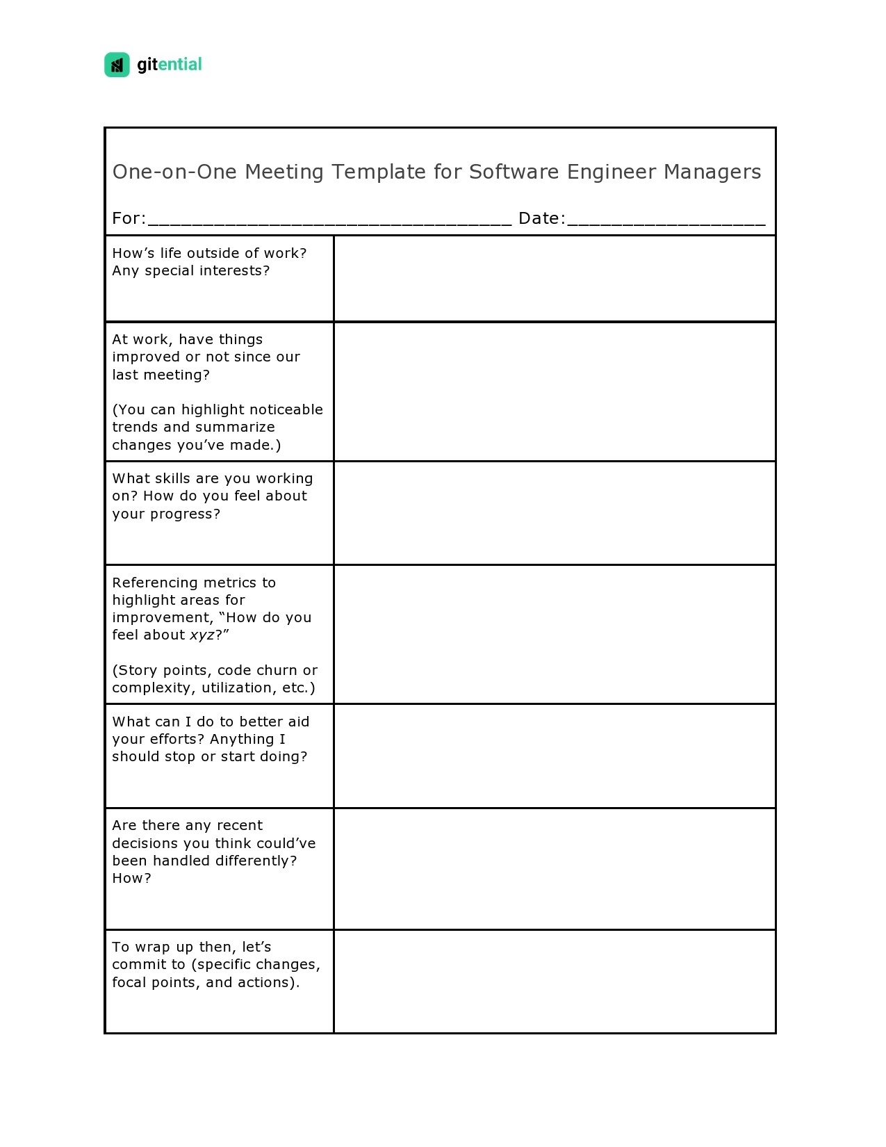 40 Best One To One Meeting Templates 100 Free 