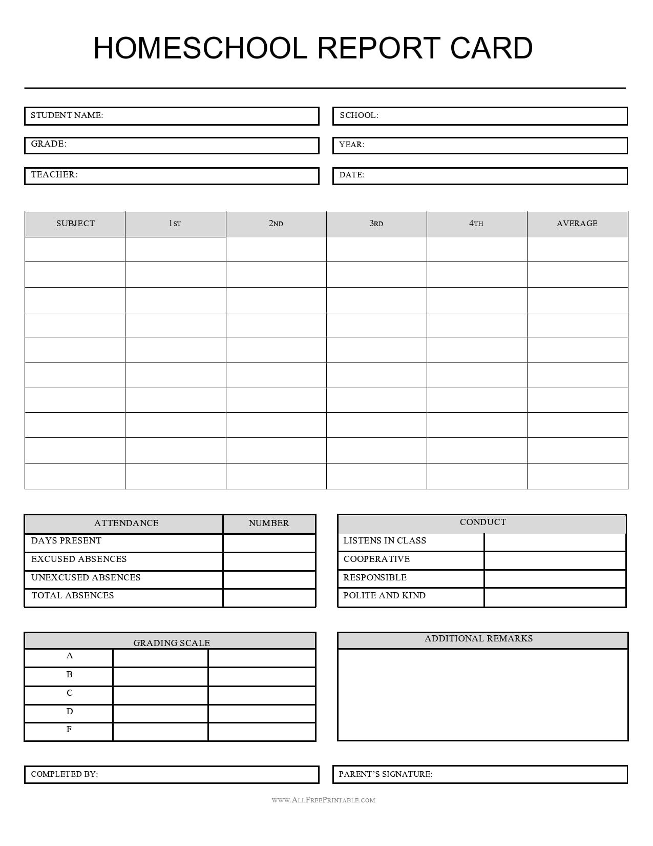 40 Editable Homeschool Report Card Templates Report Card Template School Report Card Report Card
