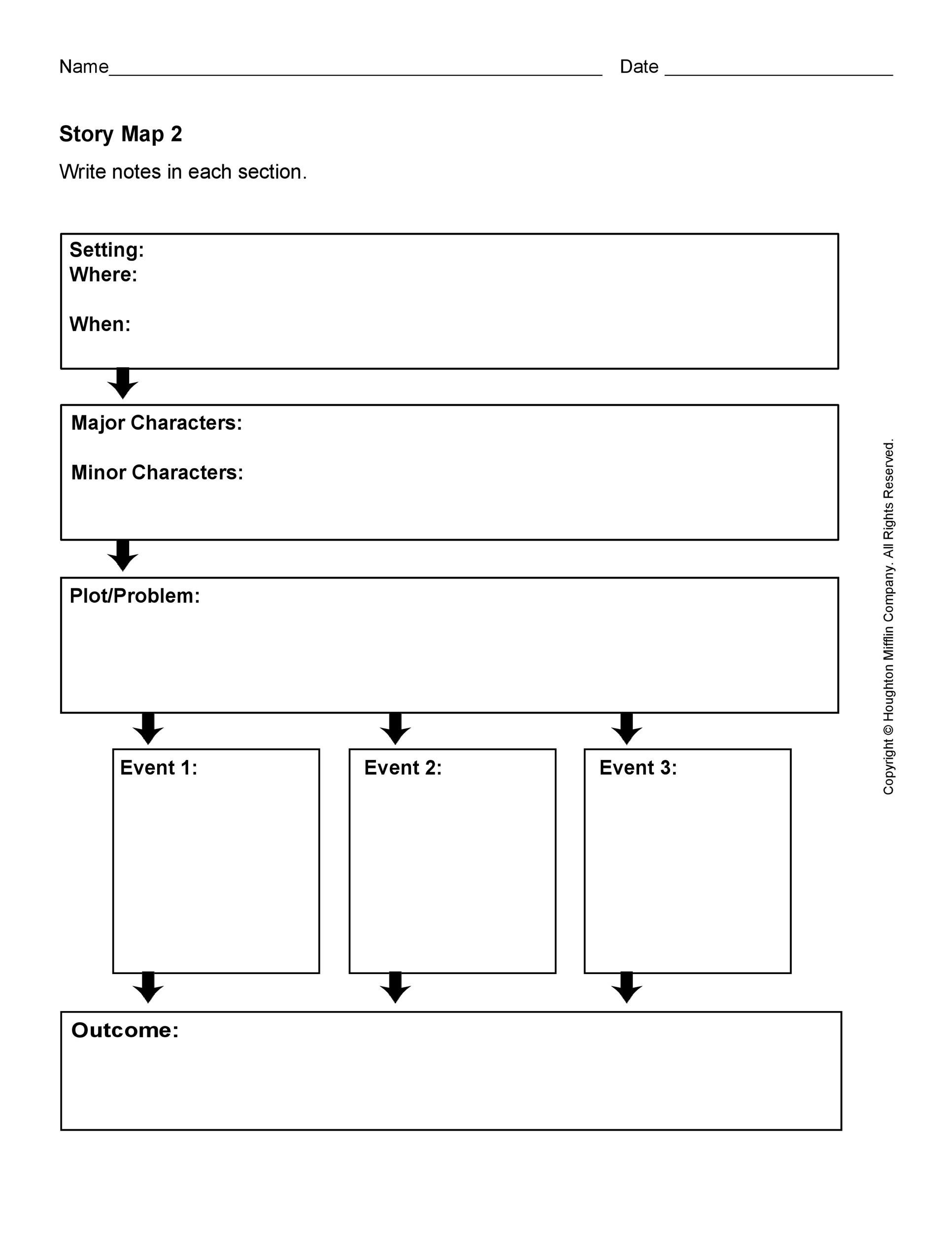 Printable Story Arc Template