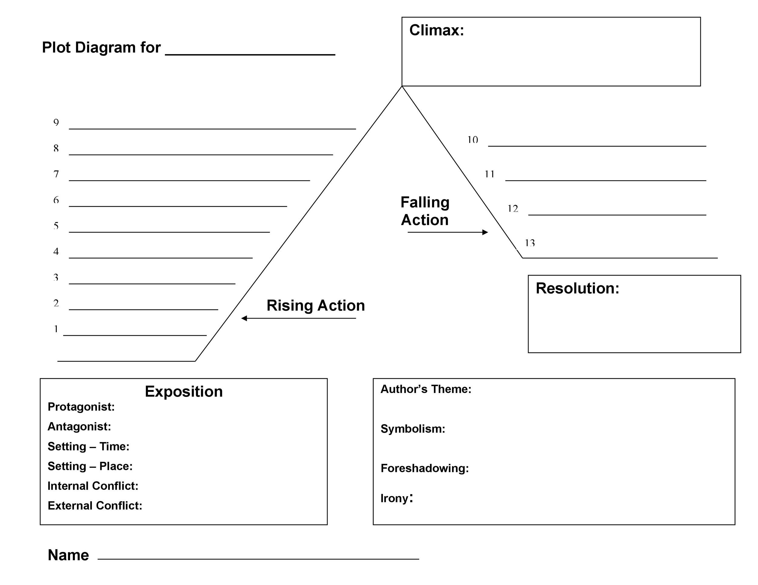 41 Free Printable Story Map Templates PDF Word PPT 