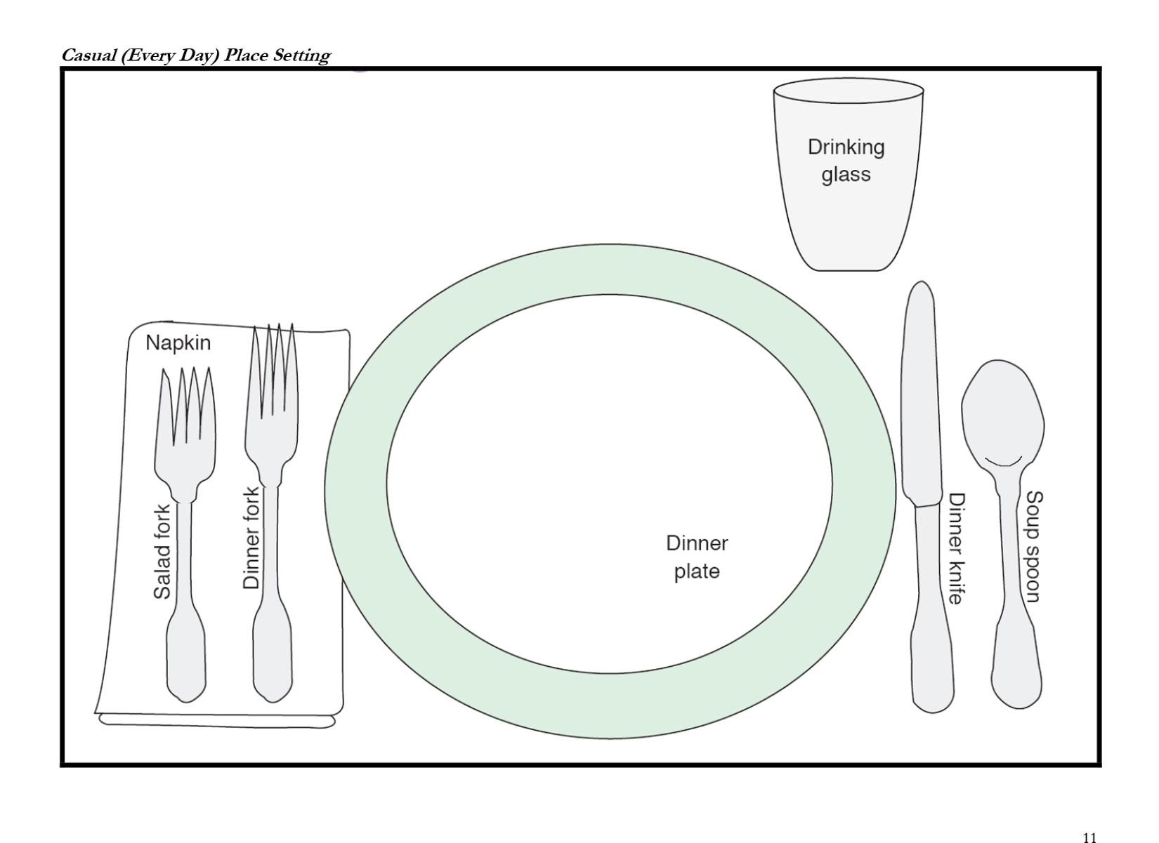 Free Printable Placemats Templates