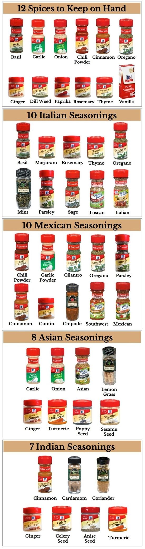 Template Free Printable Mccormick Spice Labels