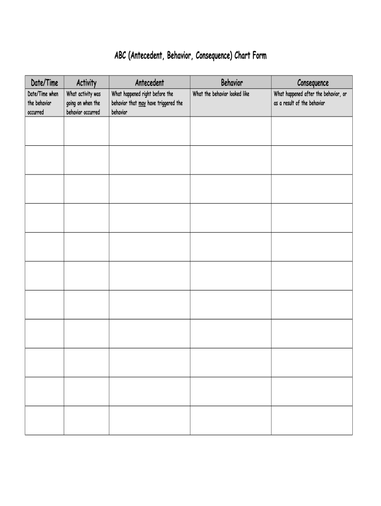 Abc Behavior Chart Fill Online Printable Fillable Blank PdfFiller