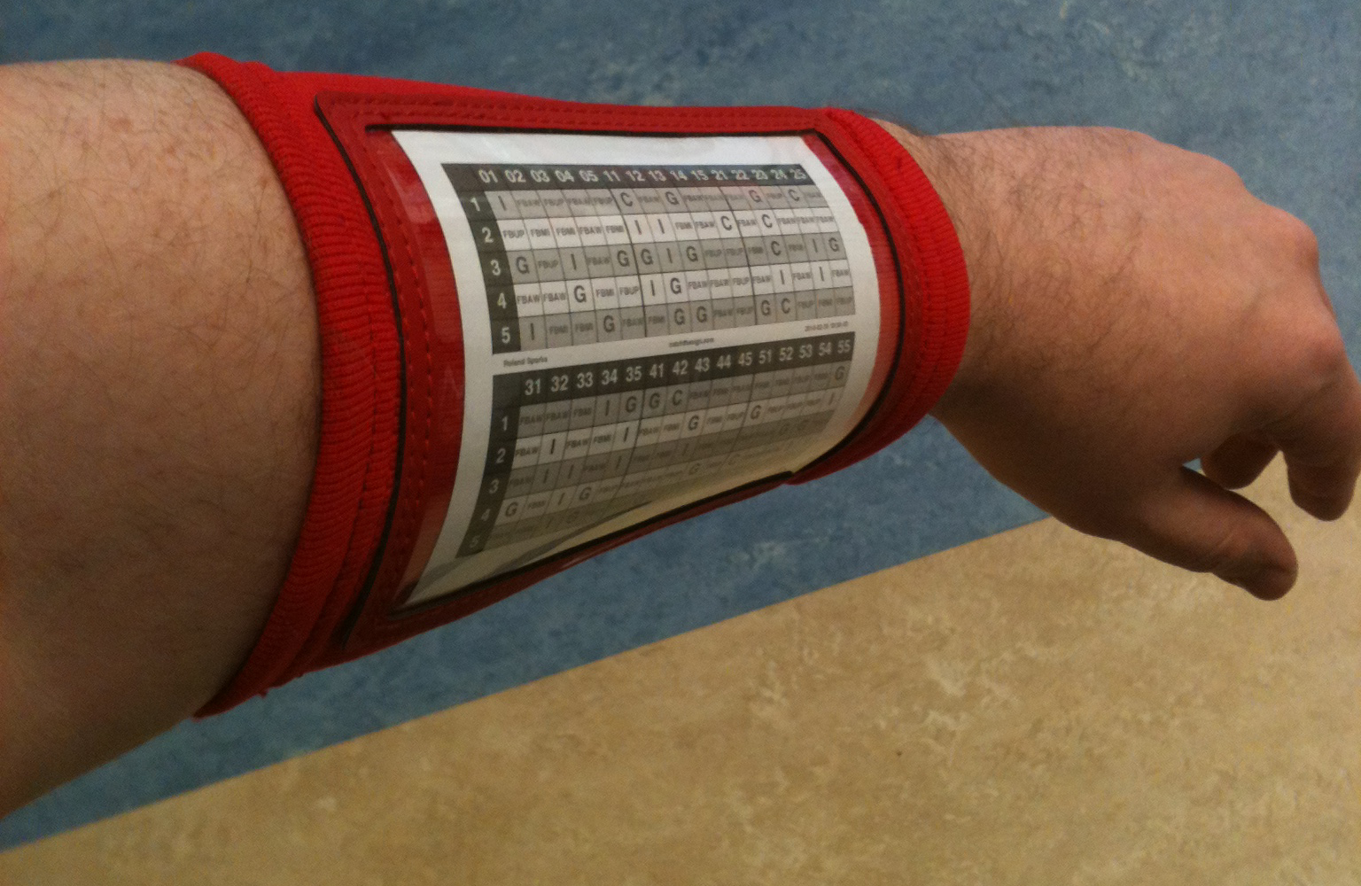 Printable Softball Wristband Playbook Template