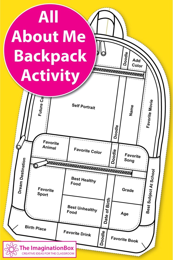 Printable All About Me Backpack Template