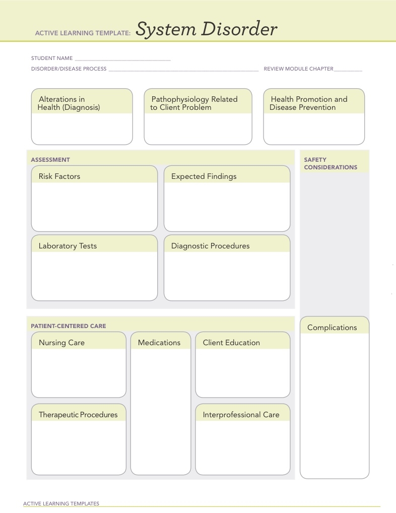 Ati Medication Template Printable
