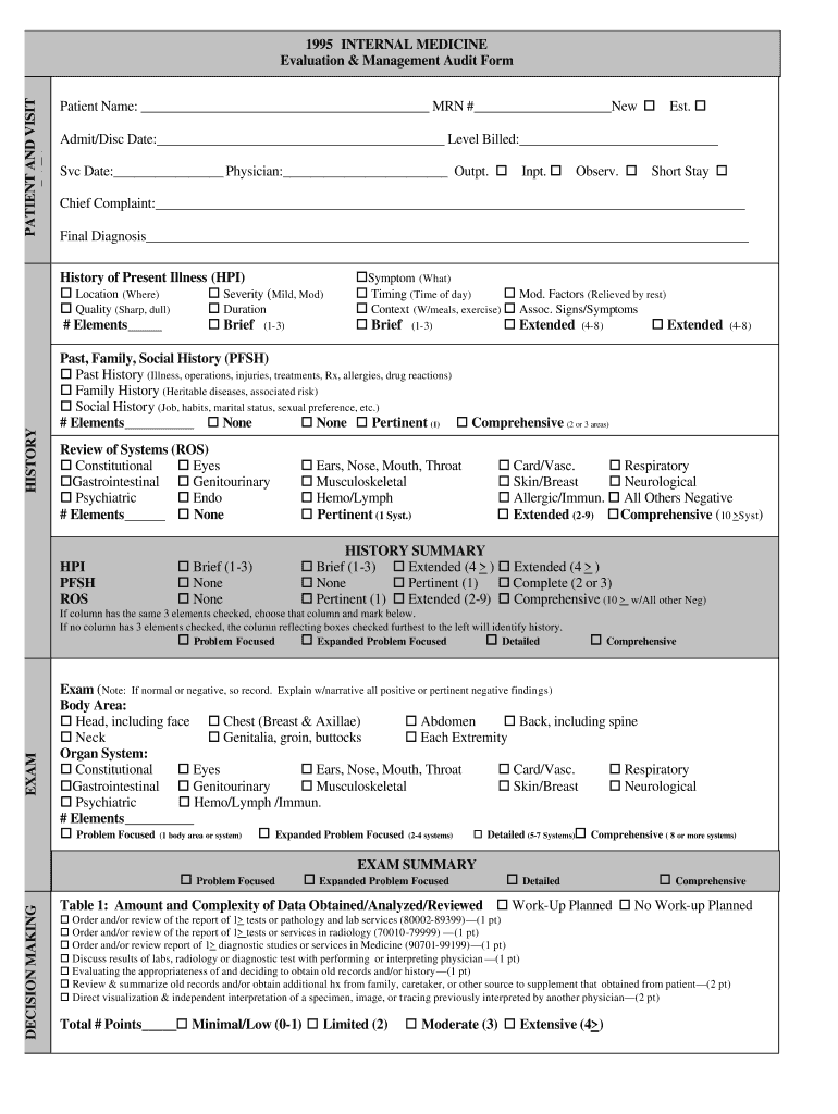 Printable Medical Chart Audit Template