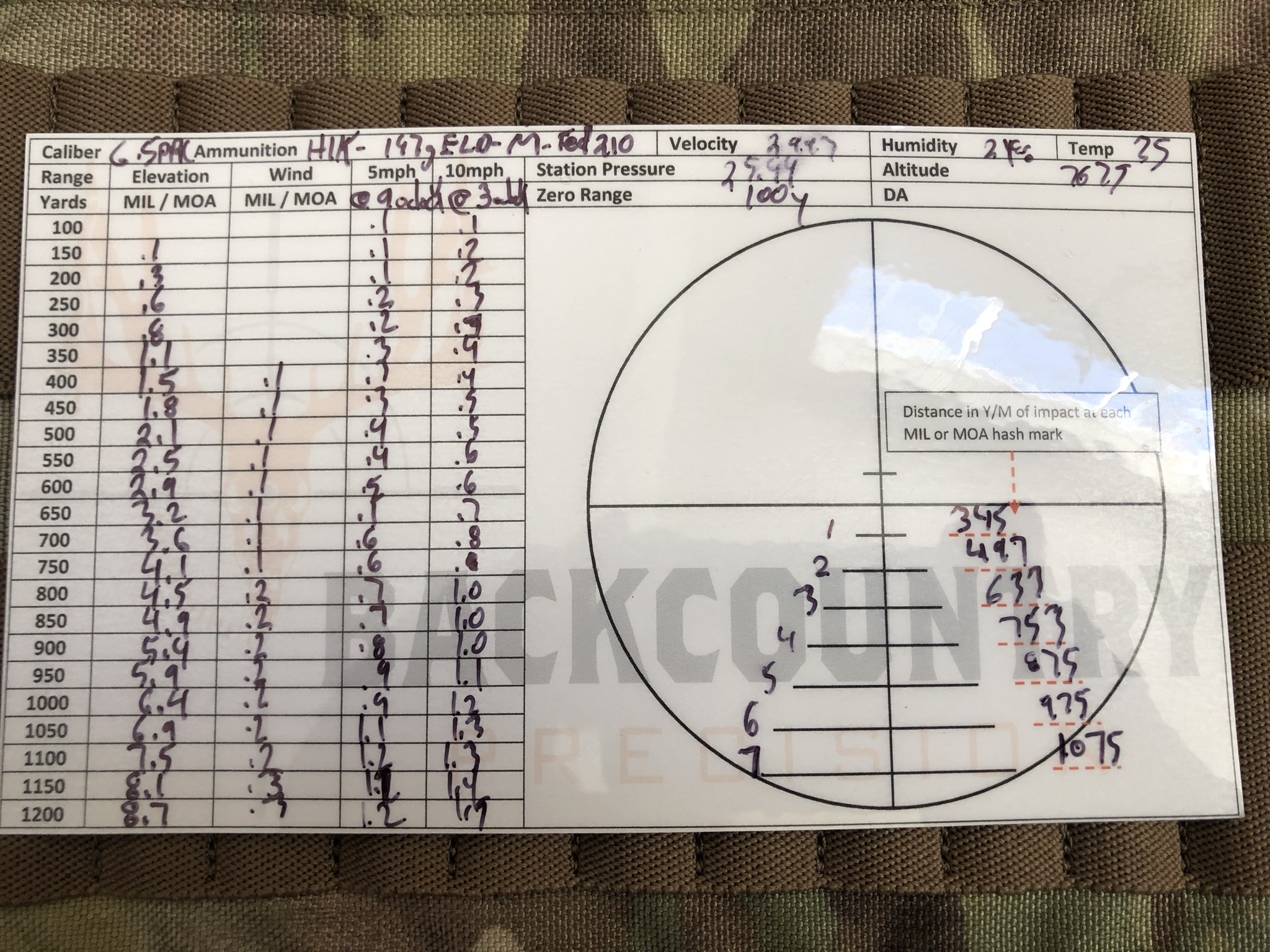Ballistic D O P E Cards Backcountry Precision Long Range Hunting
