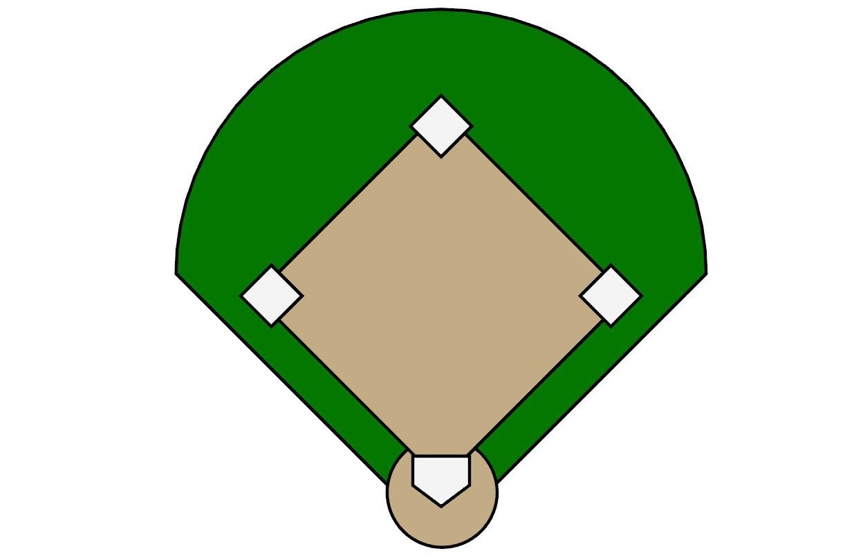 Baseball Field Diagram Printable ClipArt Best BaseballDiamond Baseball Diamond Baseball Field Baseball Quilt