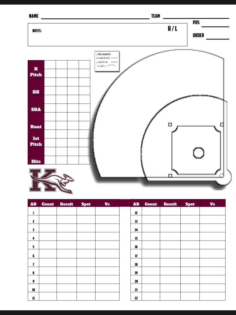 Printable Baseball Spray Chart Template