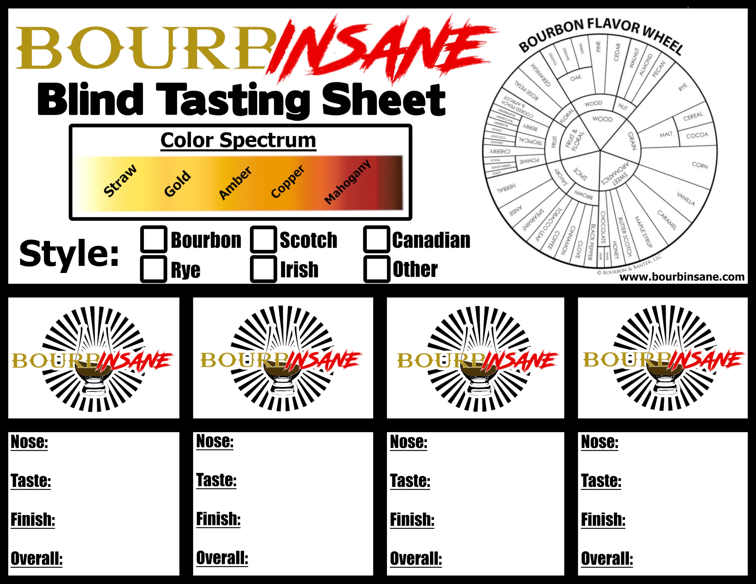 Free Printable Whiskey Tasting Sheet Template