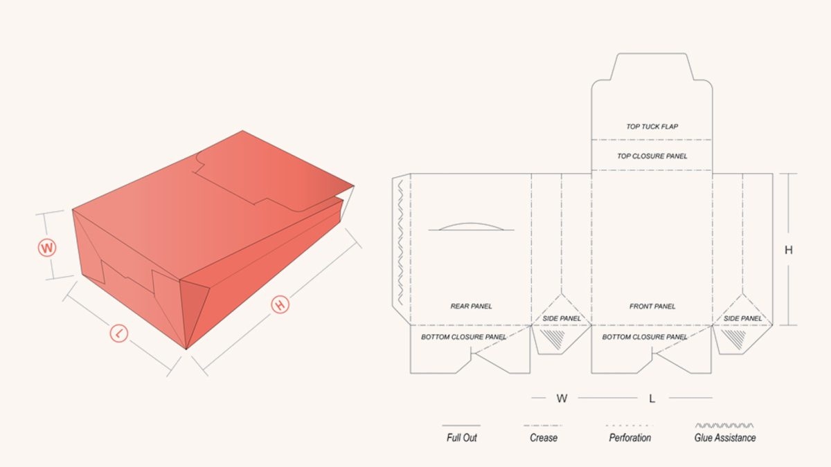 Box Templates 18 Best Packaging Box Template Resources 2024 
