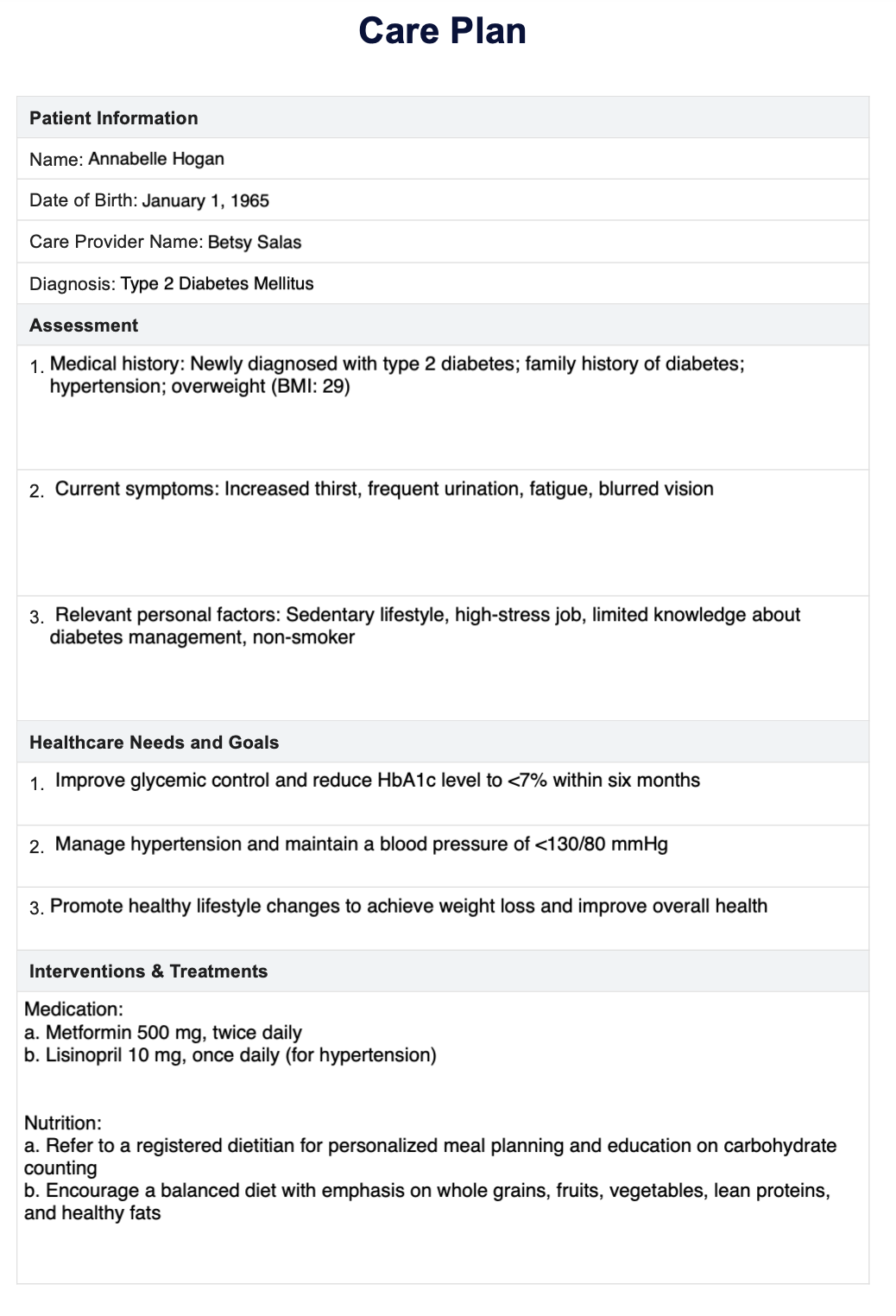 Printable Chronic Care Management Care Plan Template