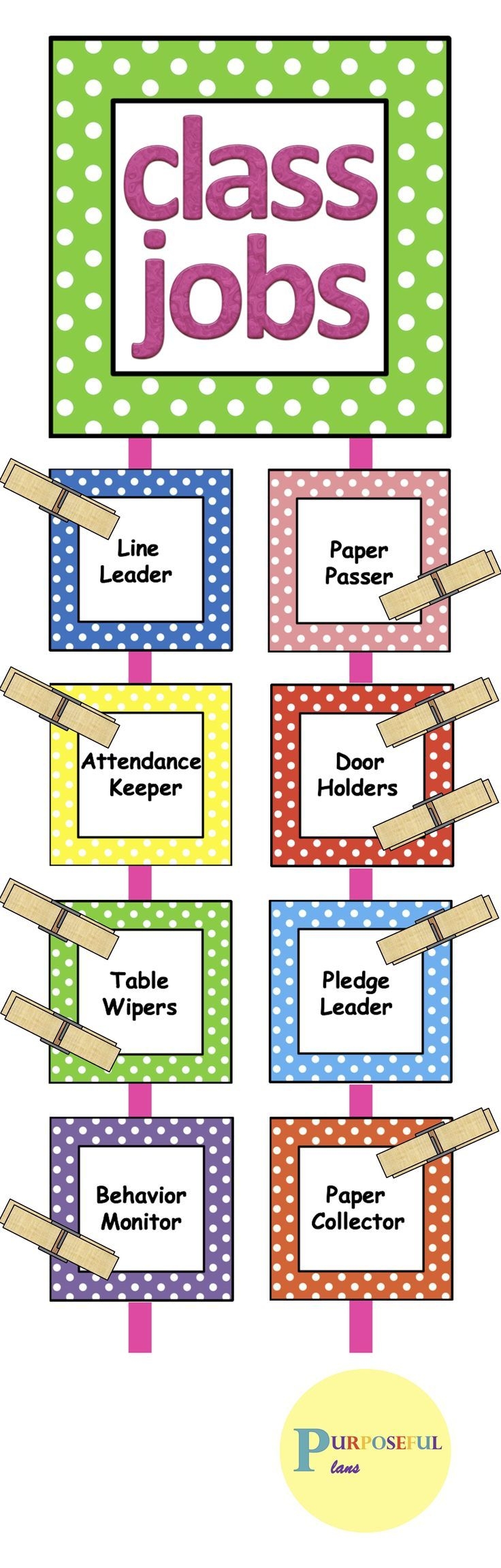 Printable Classroom Jobs Template Editable Free