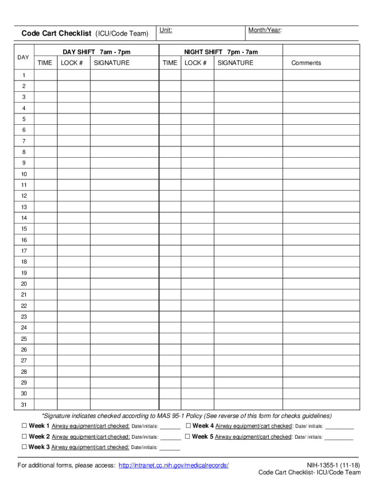 Printable Crash Cart Checklist Template