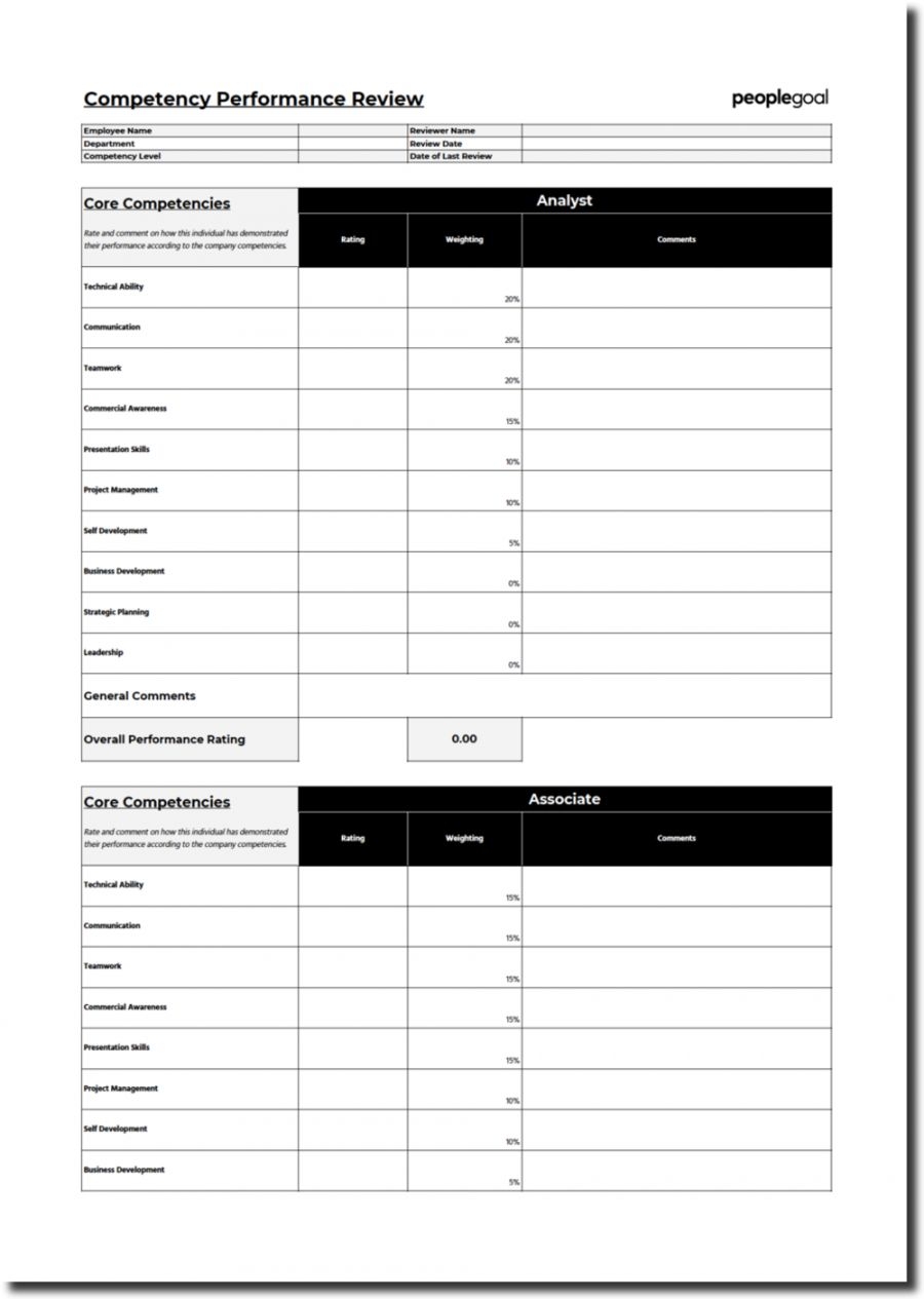 Printable Competency Checklist Template