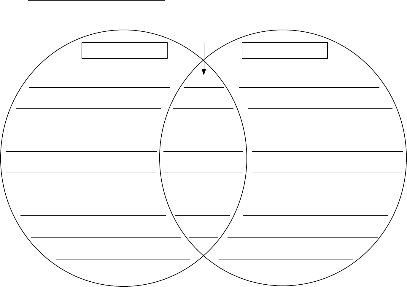 Creating A Venn Diagram Template Obfuscata Venn Diagram Template Venn Diagram Blank Venn Diagram