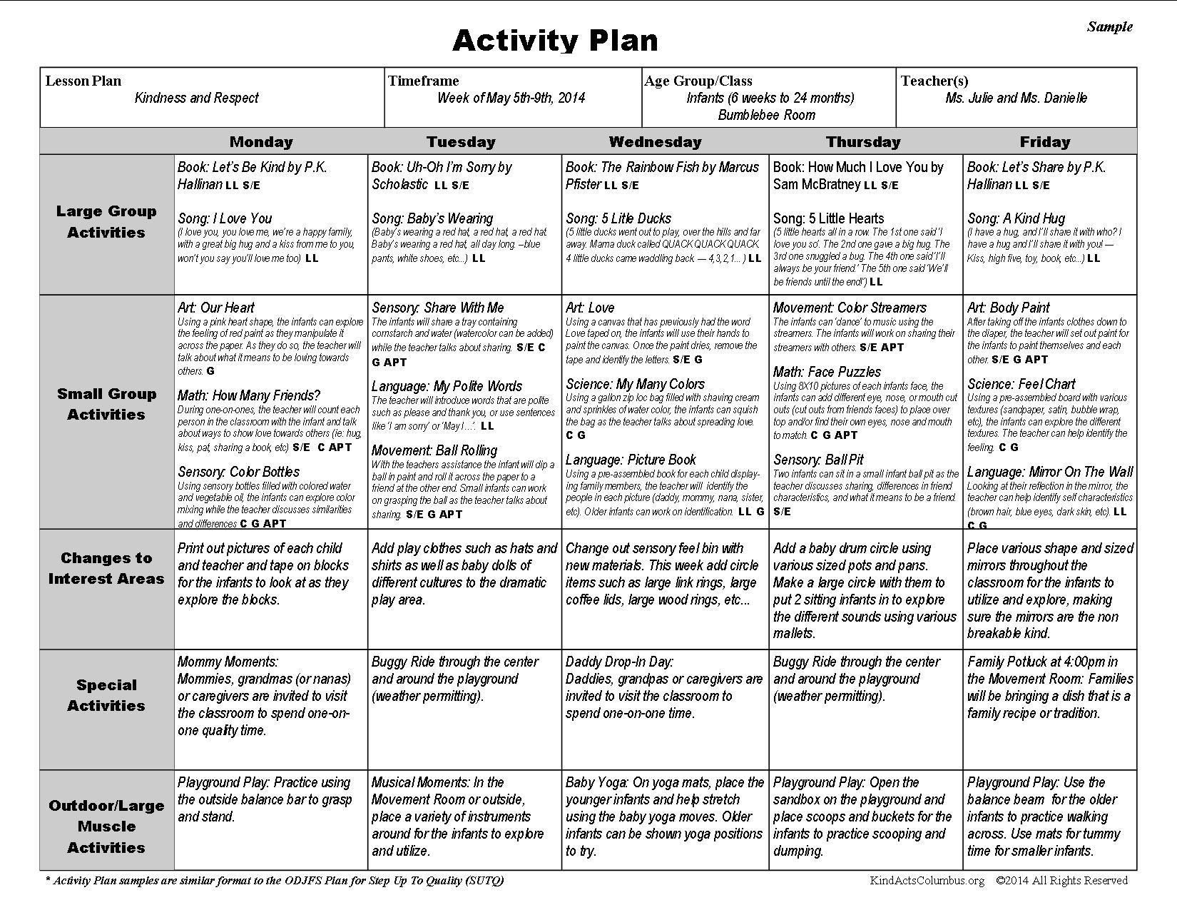 Creative Curriculum Lesson Plan Template Lovely Toddler Lesson Plan Free Insssrenterpris Lesson Plans For Toddlers Curriculum Lesson Plans Daycare Lesson Plans