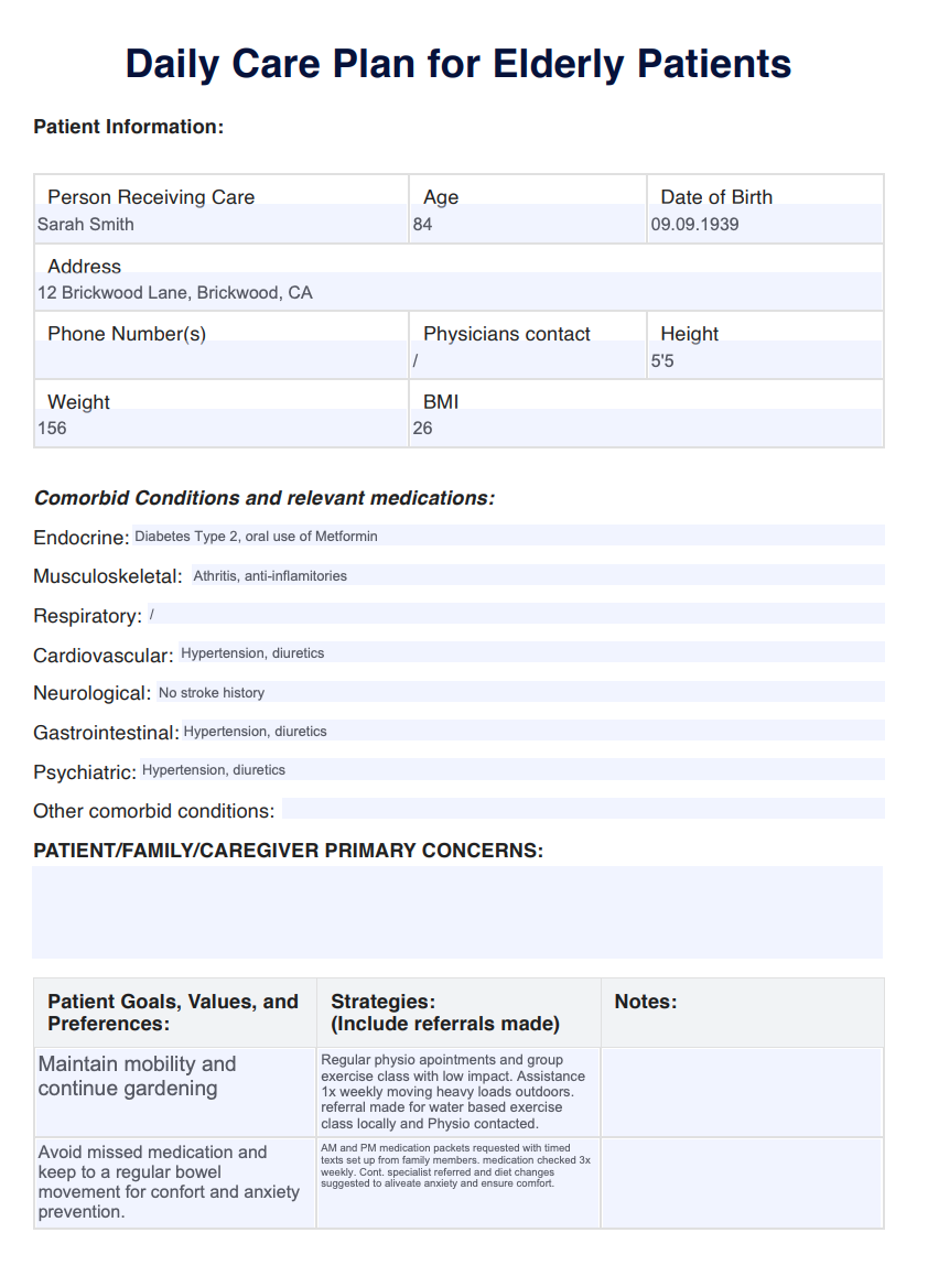 Printable Chronic Care Management Care Plan Template