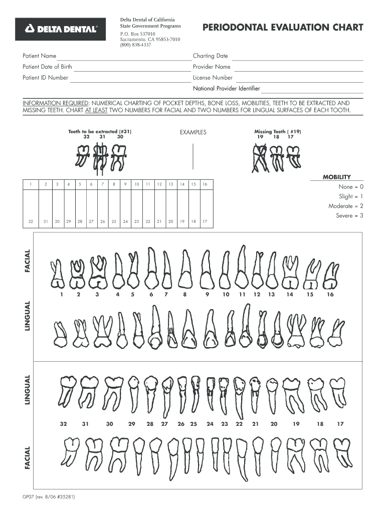 Dental Medical Fill Online Printable Fillable Blank PdfFiller