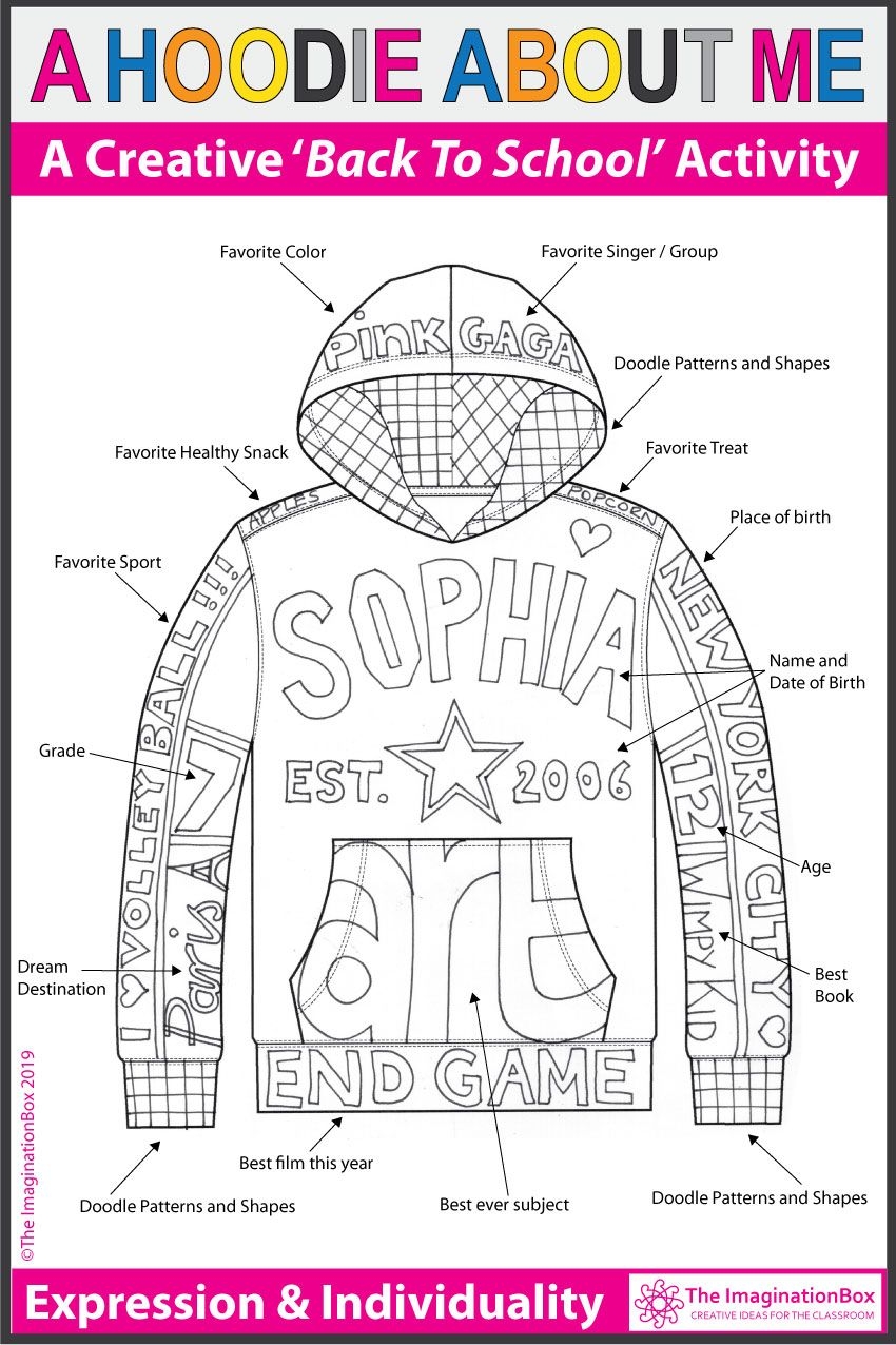 Design A Hoodie All About Me First Week Back To School Art And Writing Activity Back To School Art School Activities About Me Activities