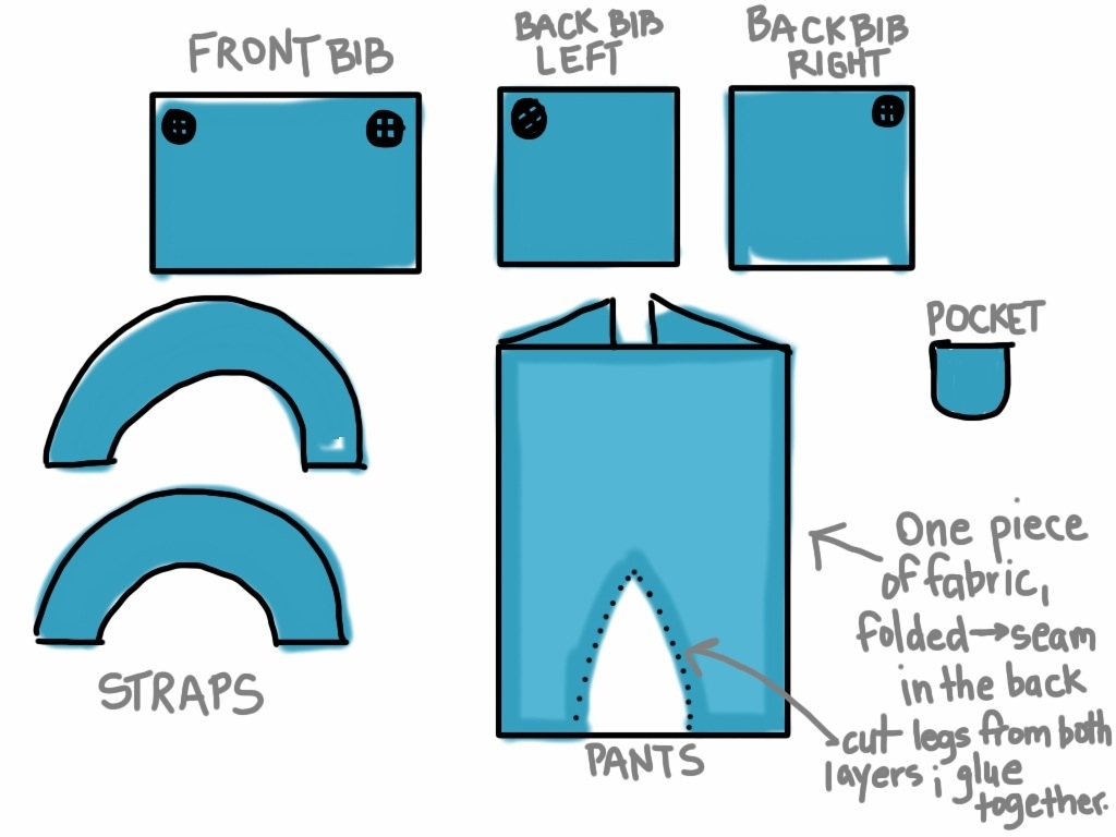 DIY Minion Costumes An Epic Tutorial Mink s Paperie