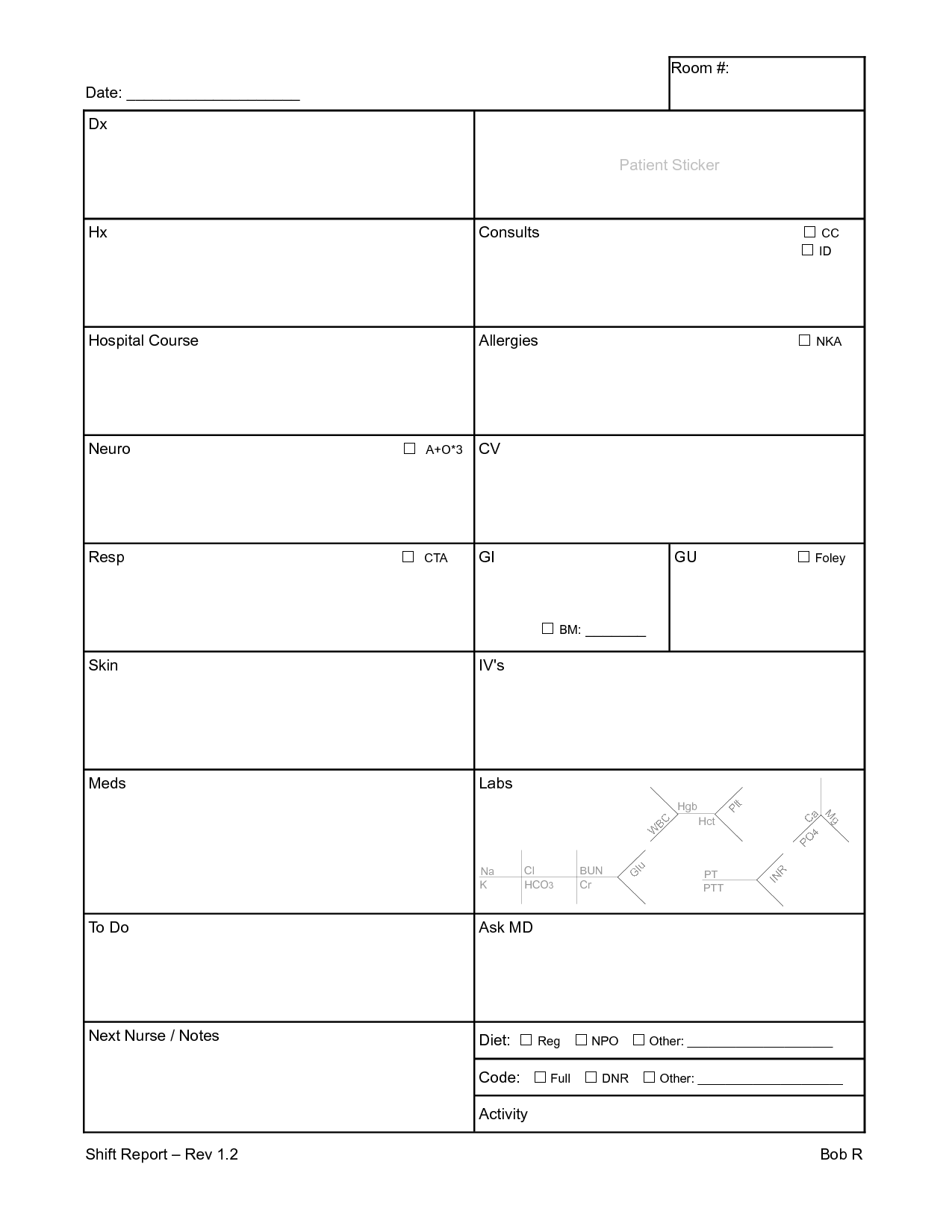 Effective Nursing Shift Report Forms