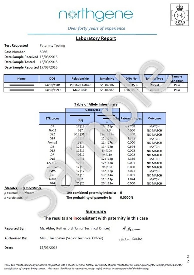 Fake Paternity Test Results Letter Template Paternity Test Letter Templates Dna Test Results