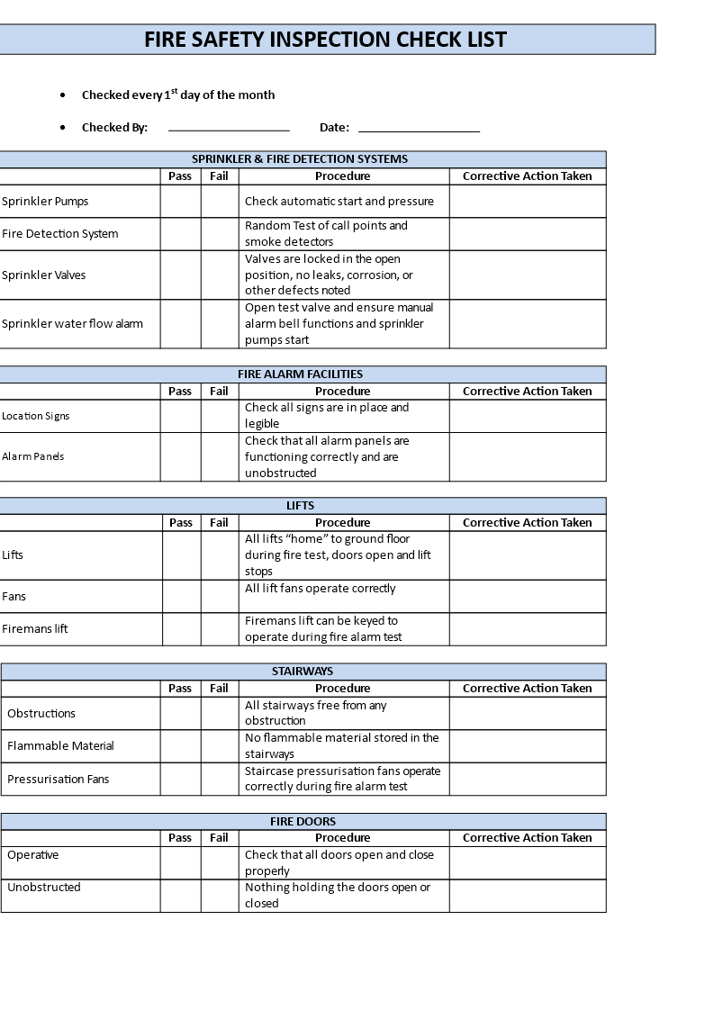 Fire Inspection Checklist Templates At Allbusinesstemplates Inspection Checklist Checklist Template Fire Safety Tips