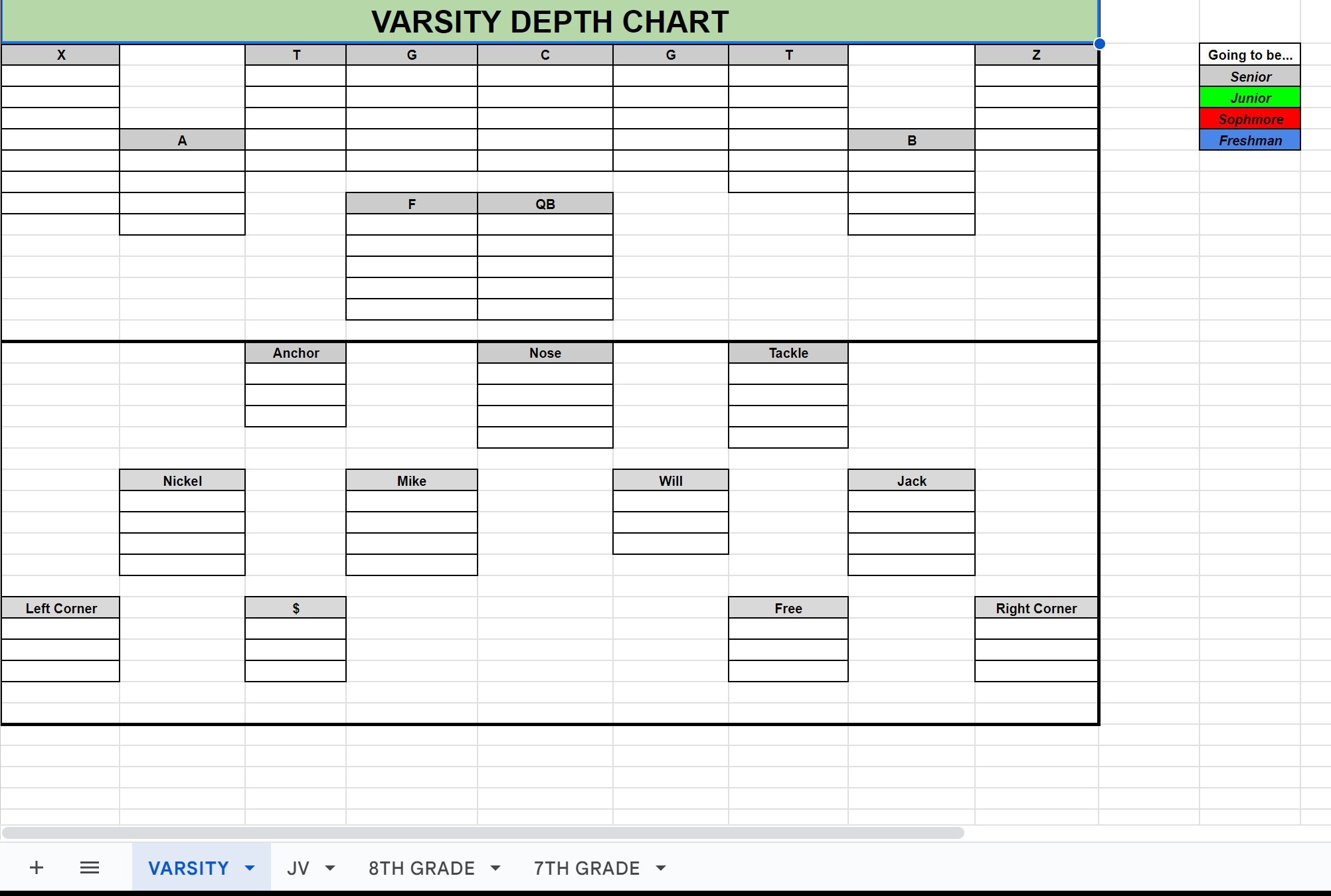 Printable Blank Football Depth Chart Template