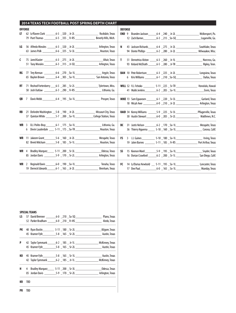 Football Depth Chart Template Fill Online Printable Fillable Blank PdfFiller
