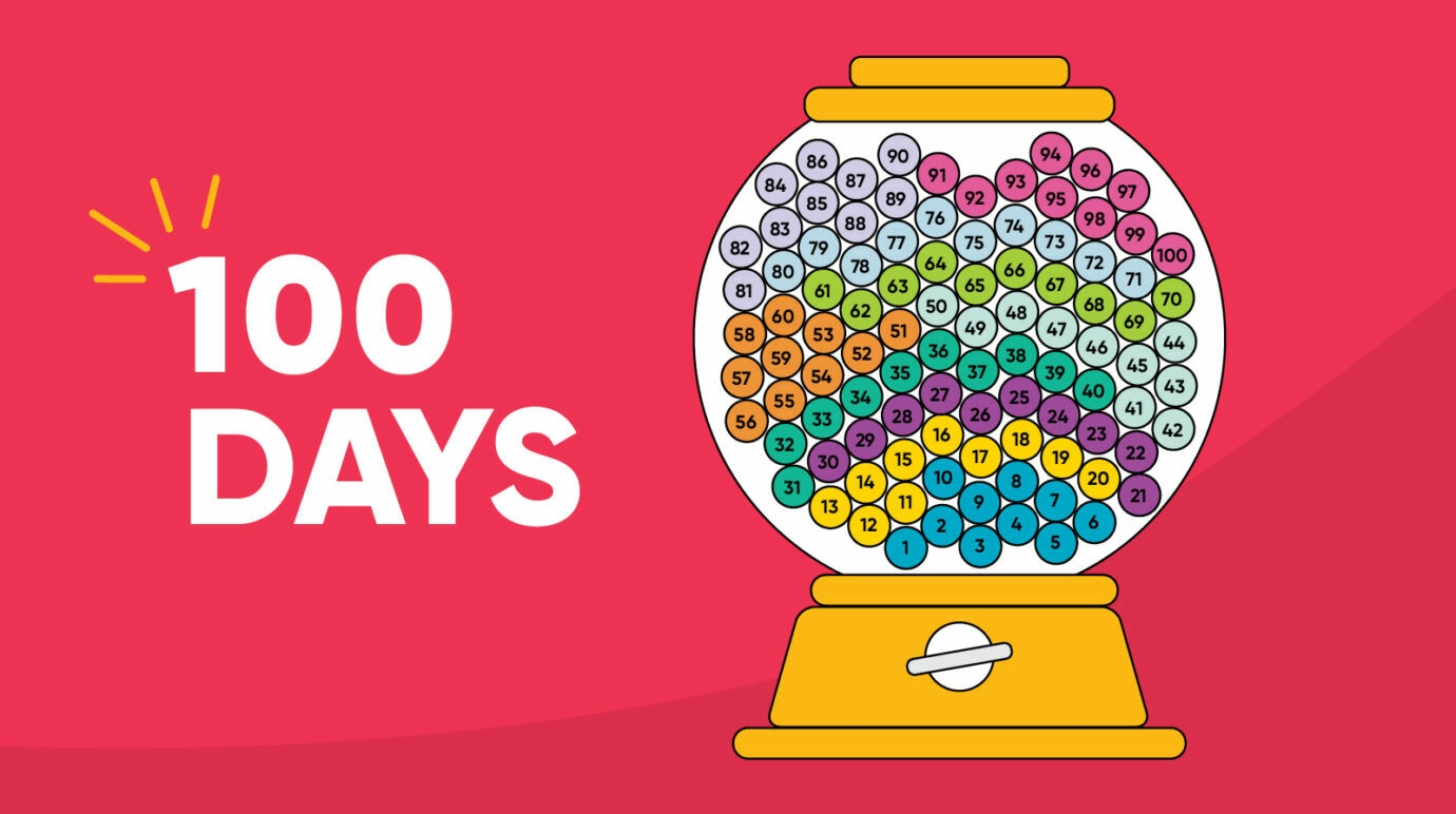 Printable 100 Day Gumball Machine Template