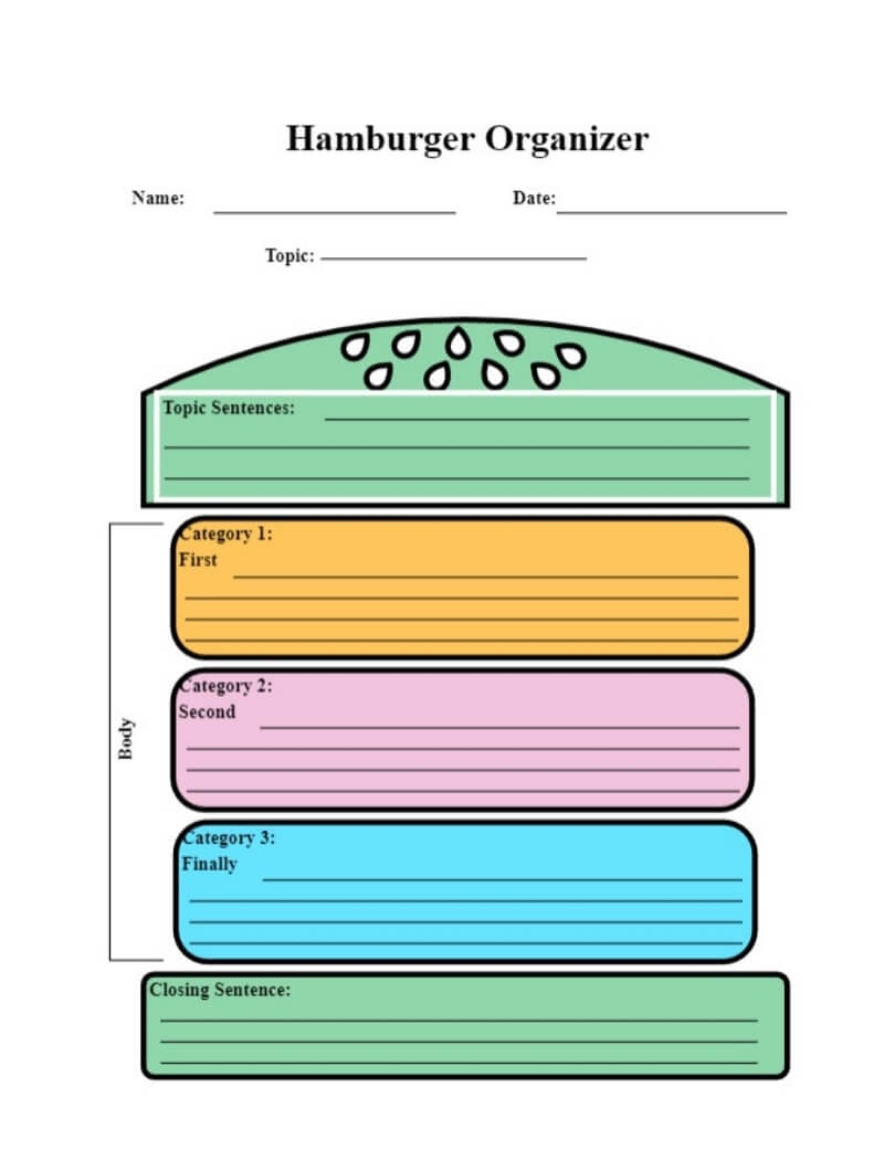 Printable Hamburger Paragraph Template