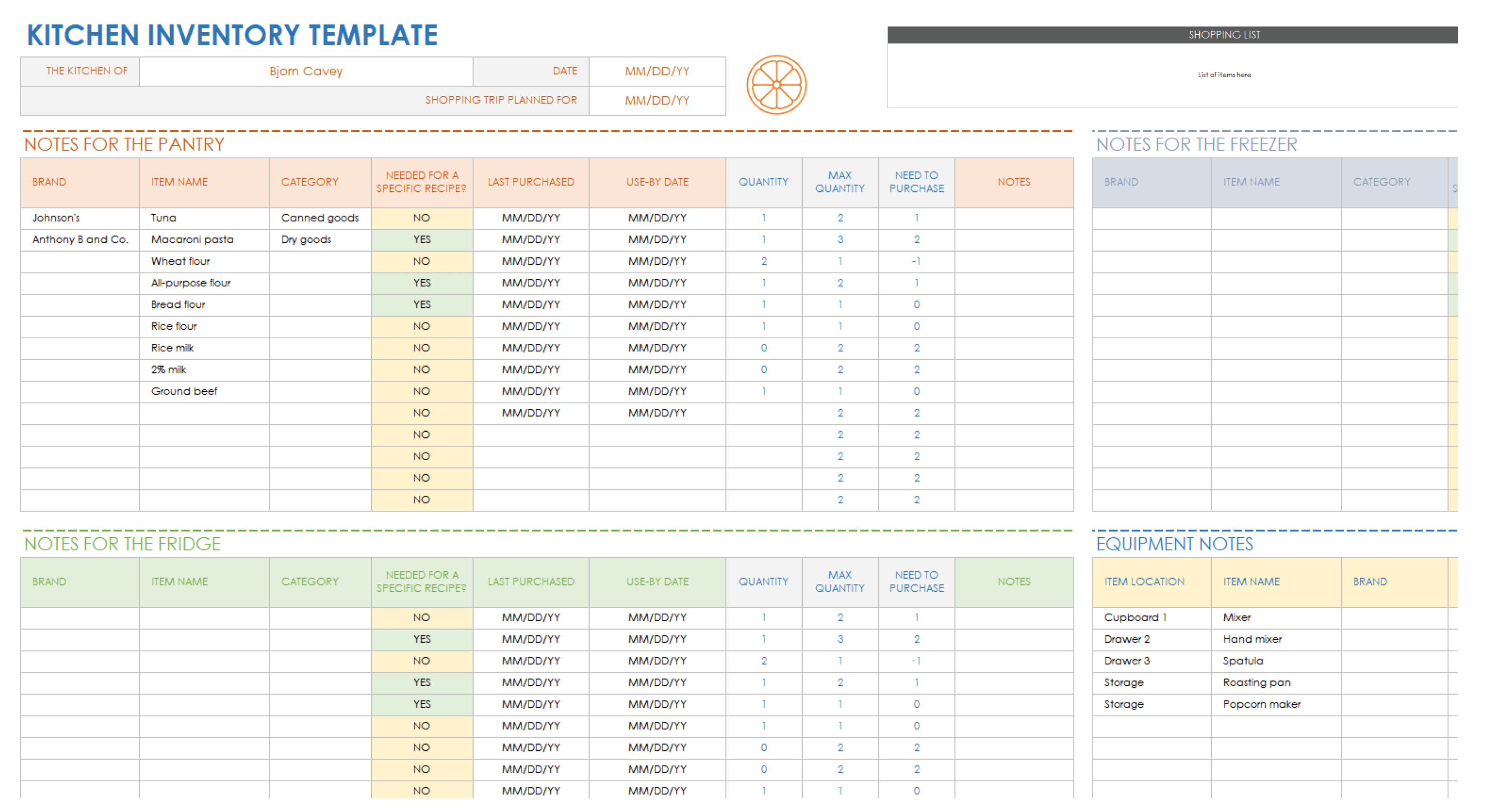 Printable Food Inventory Template