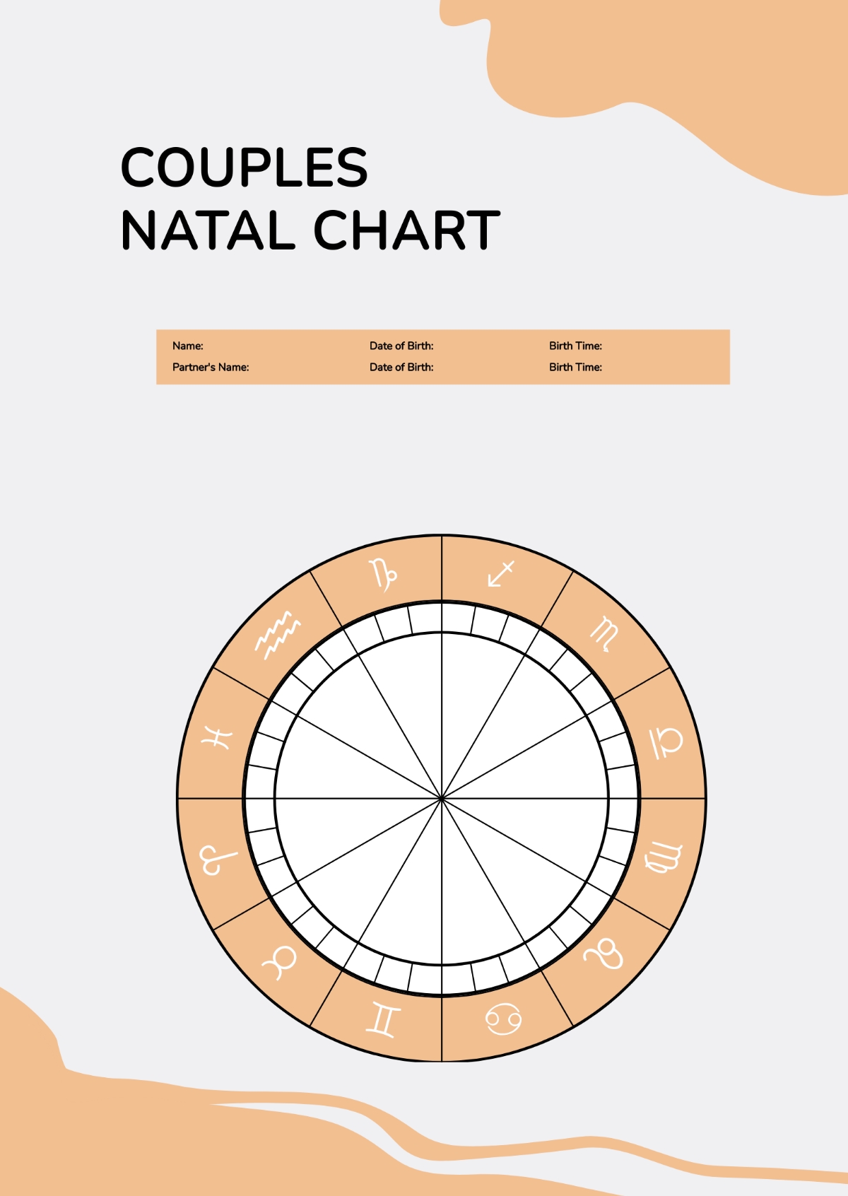 Printable Natal Chart Template